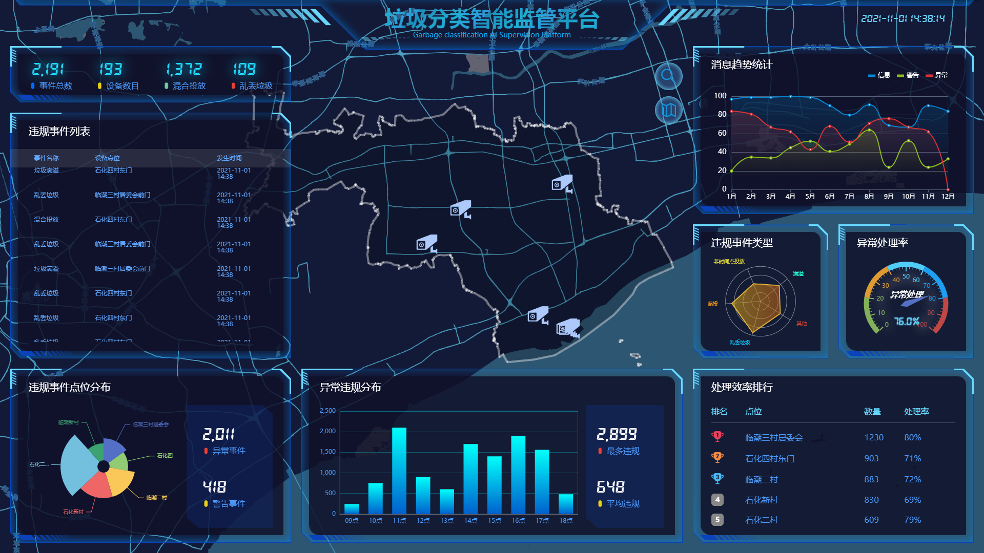 新國大蘇研院BLOCK71 Suzhou企業(yè)風采 | 知眸以人工智能“千里眼”助力智慧巡檢